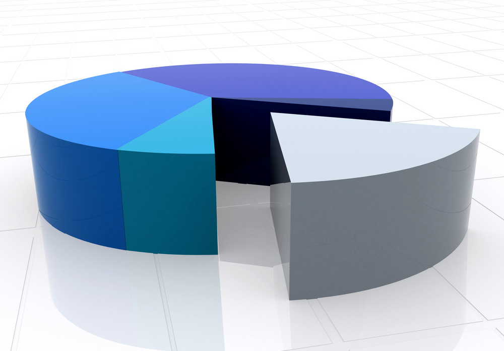 business pie chart made in 3d over white business pie chart made in 3d over white